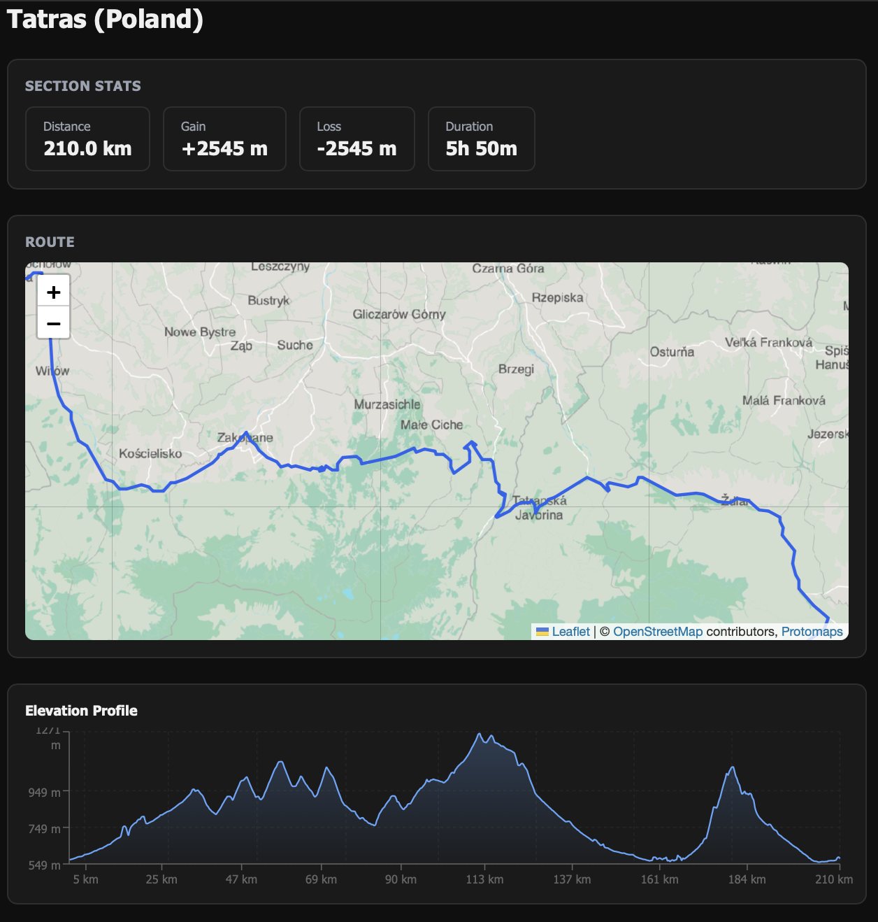 Route detail page in wattlog.pro: a 210 km Tatras route rendered on the self-hosted vector map, with section stats and the elevation profile below